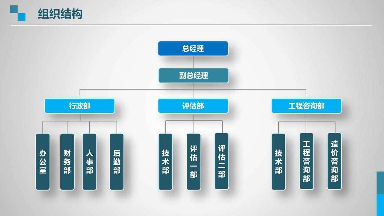 安徽科创房地产评估造价咨询有限公司介绍_17.jpg